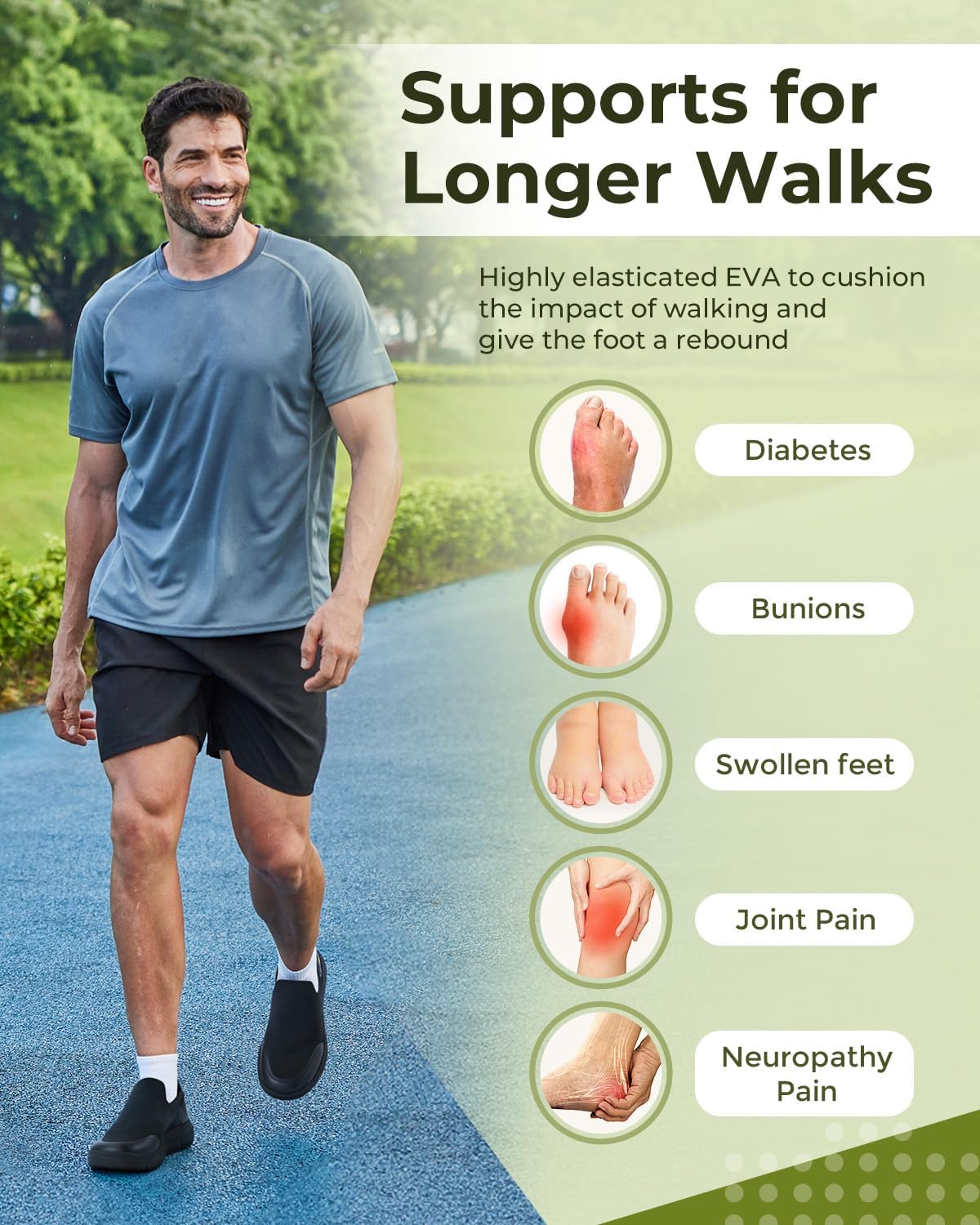 أحذية فيت فيل للرجال ذات تصميم - مراجعة Men'S Shoes Plantar Fasciitis وسعره